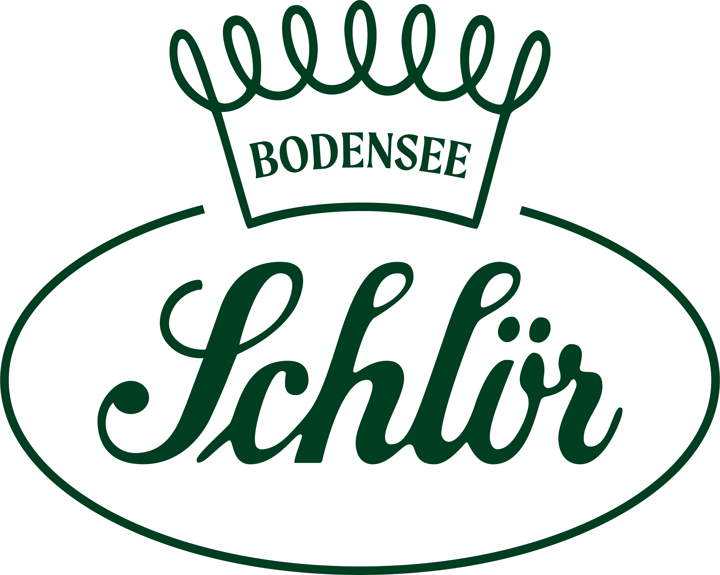 Schlör